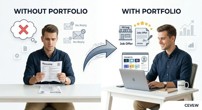 how to create a portfolio,